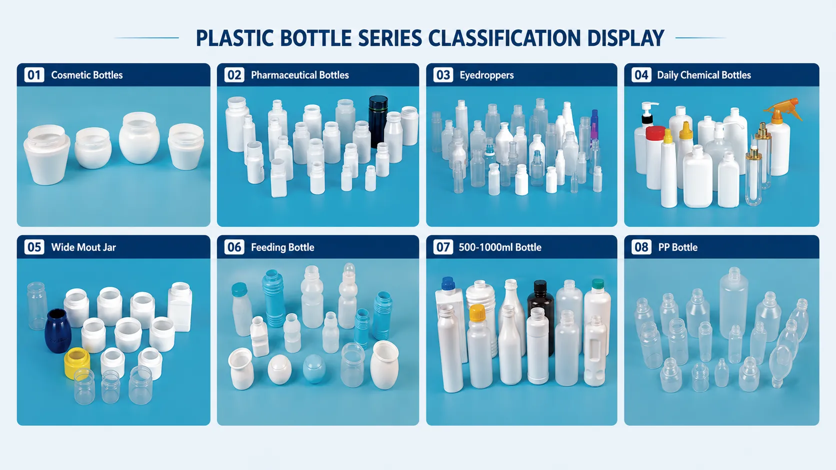 All-electric IBM machine applications — GMP pharmaceutical cosmetic healthcare food packaging